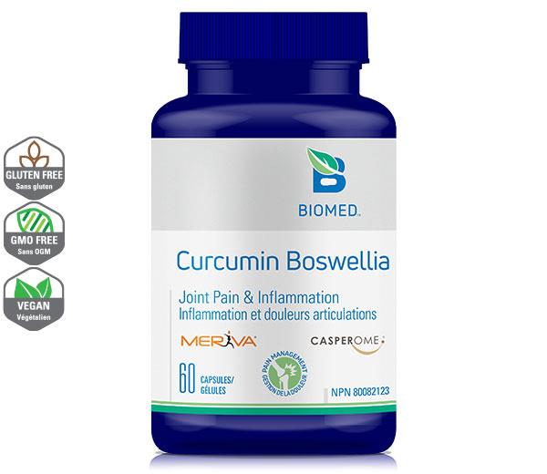 curcumin-Joint Pain and Inflammation